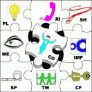 The Belbin Team Role Jigsaw